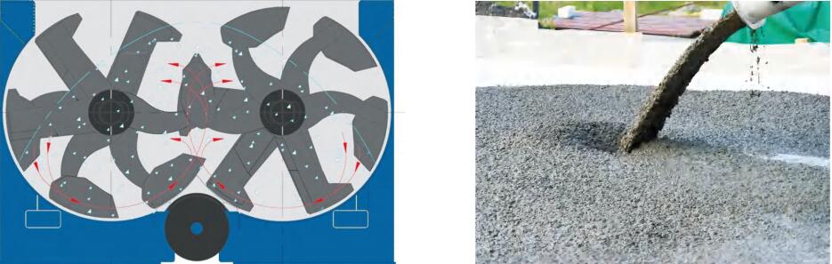 雙臥軸攪拌機(jī)