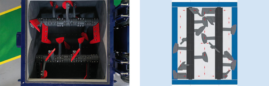 雙臥軸攪拌機(jī)